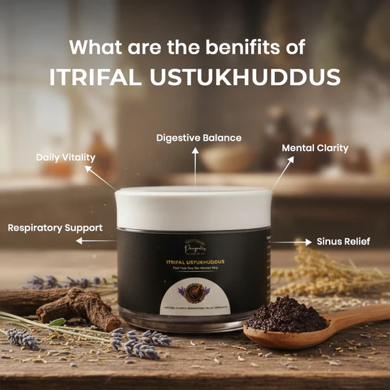 ITRIFUL USTUKHUDDUS